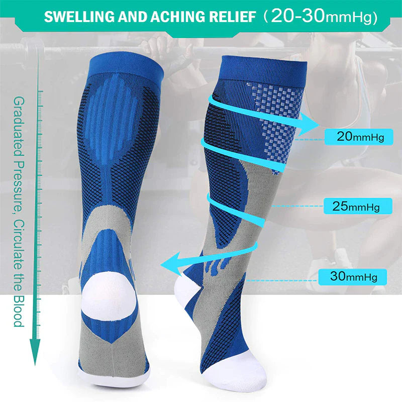 Chaussettes de Compression Thérapeutique™ — Améliore la Circulation & Soulage les Jambes Lourdes